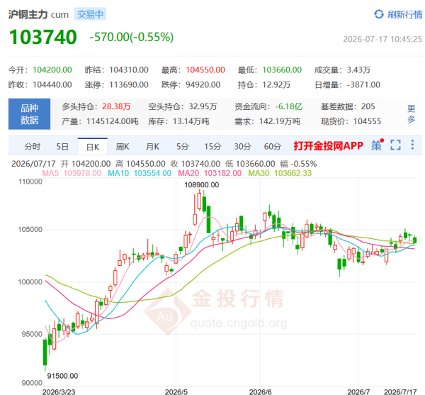 image.png http://img-cdn.mall.lingtong.info/uploads/assets/images/{BB1A7BFB-AFF9-AF3A-4761-60D10C891015}.png